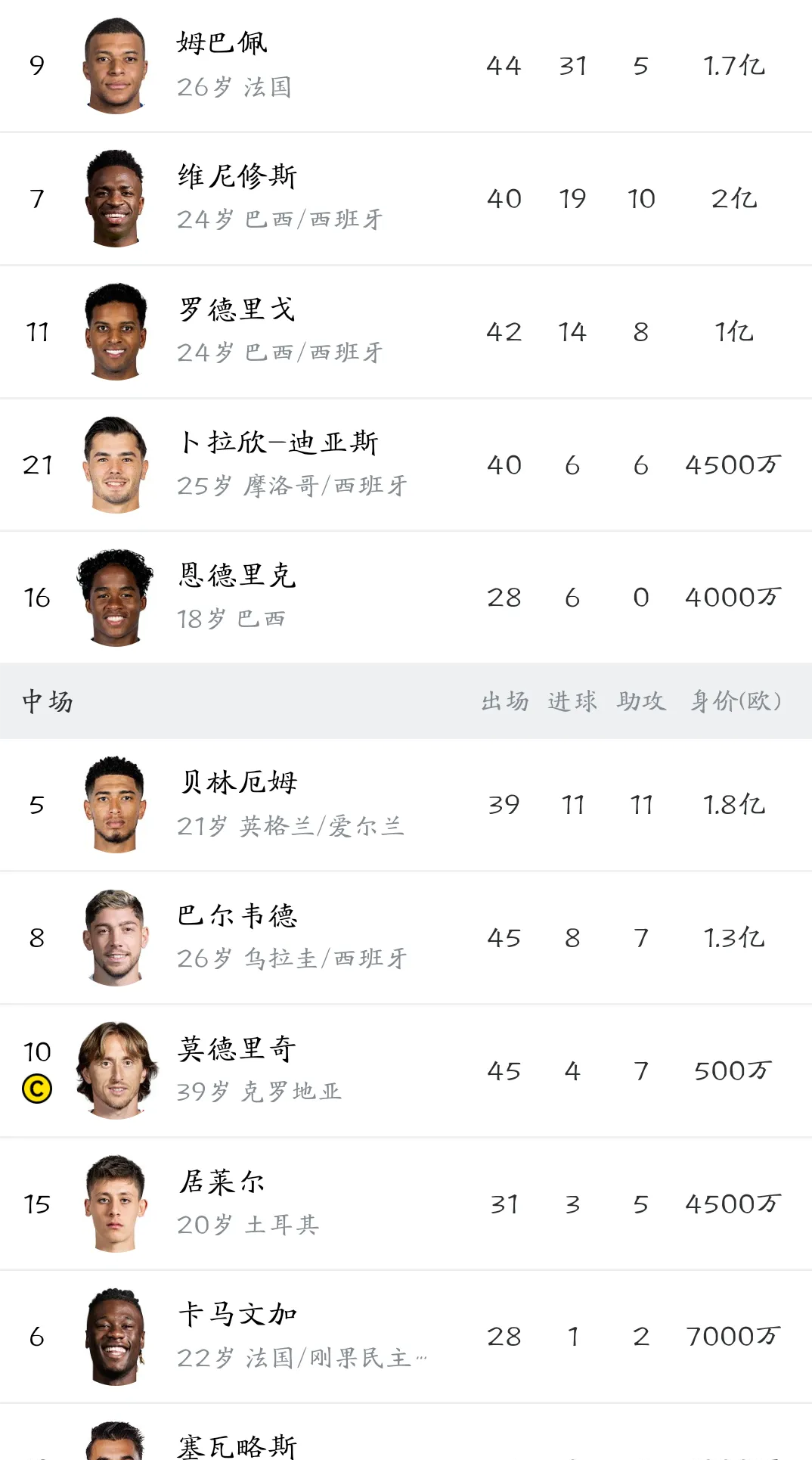 欧冠夺冠赔率：国米微弱劣势排名第2阿森纳危矣的简单介绍